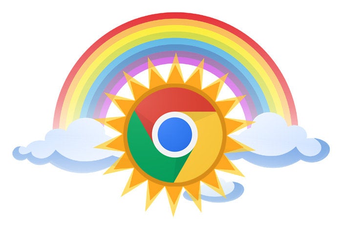 Chromebook Cloud